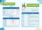 垃圾分类