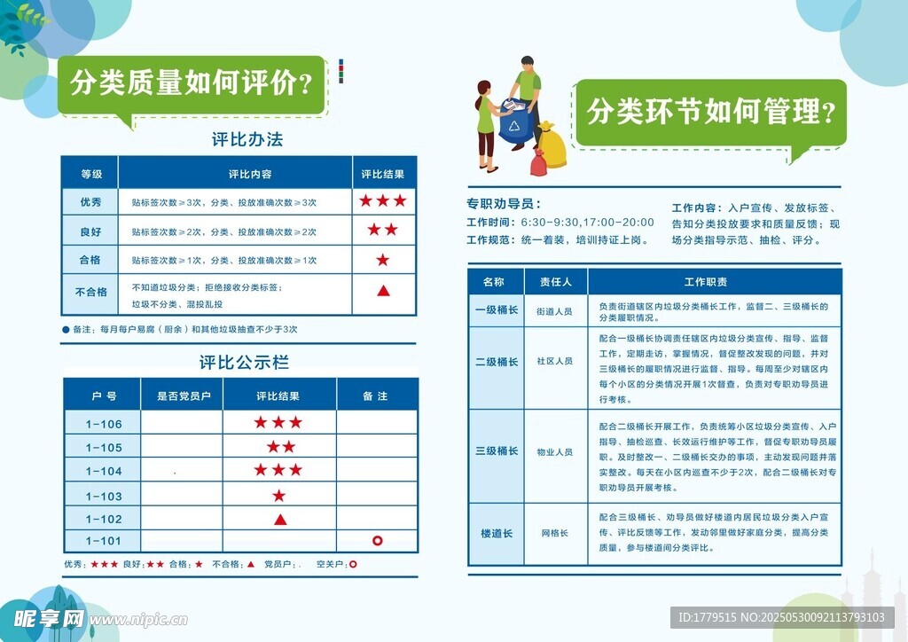 垃圾分类