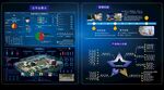 科技信息展示界面