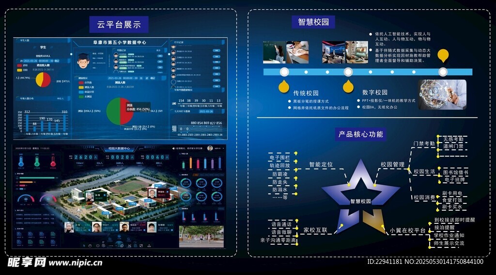 科技信息展示界面