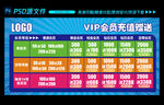 网吧充值指南