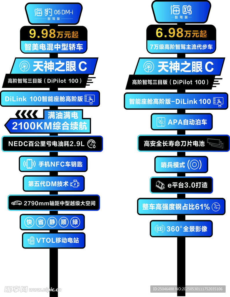 汽车立牌