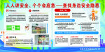 2025年安全月展板