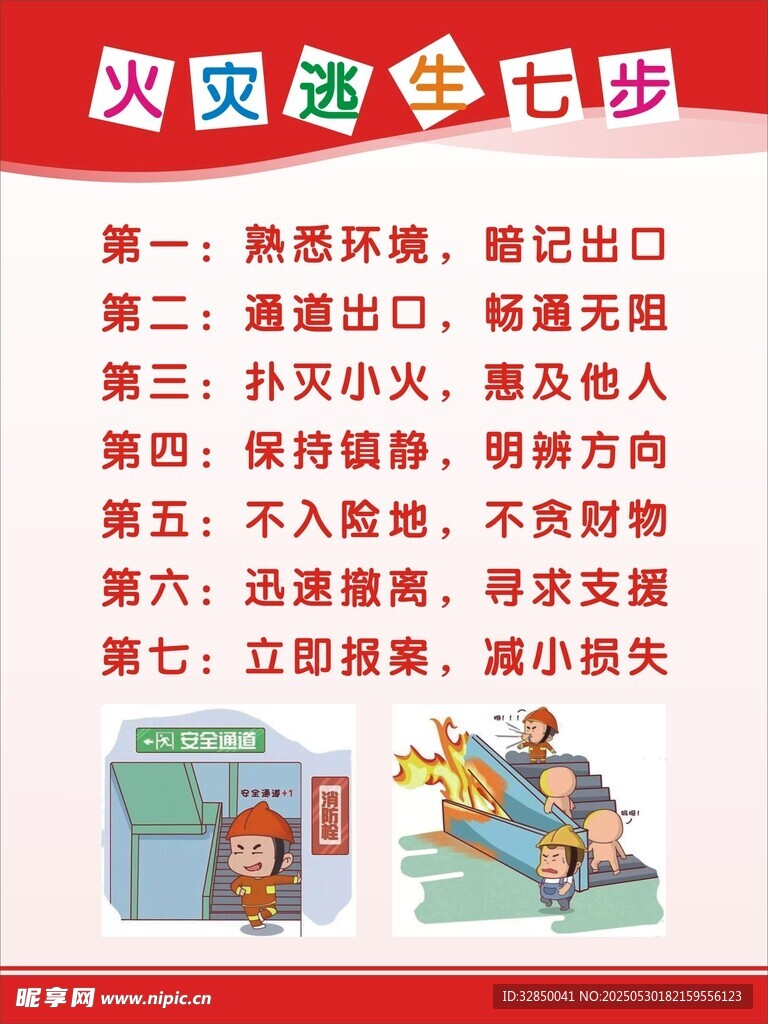 火灾逃生七步法安全展板