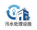 污水处理设施图标