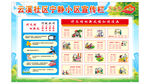 宁静小区宣传栏