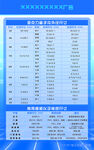 通用尺寸表格
