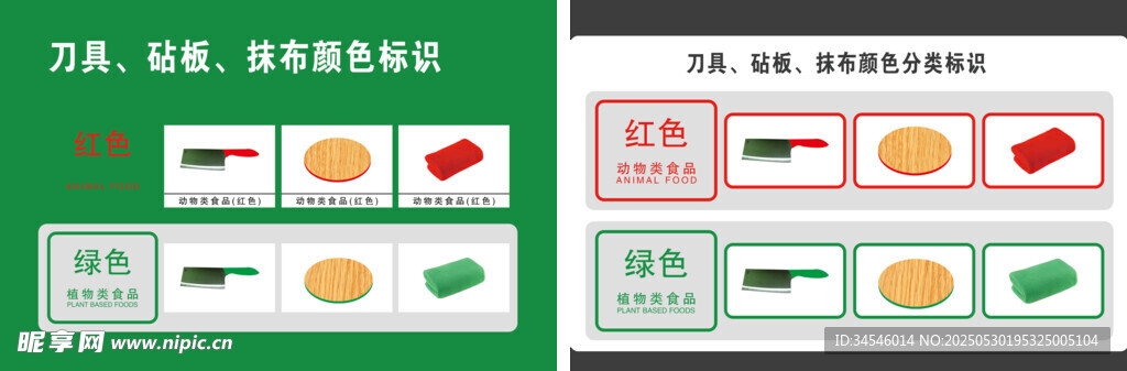 幼儿食物营养搭配展示图