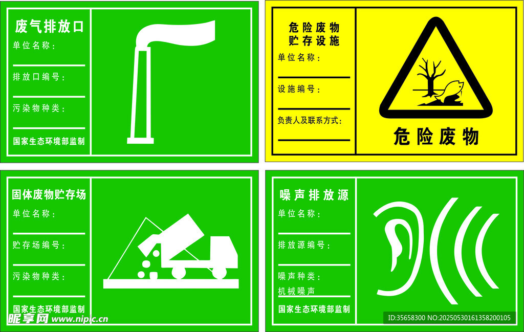废物贮存警示标识合集