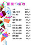 蛋糕制作配料表展示