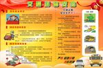 交通运输安全板报