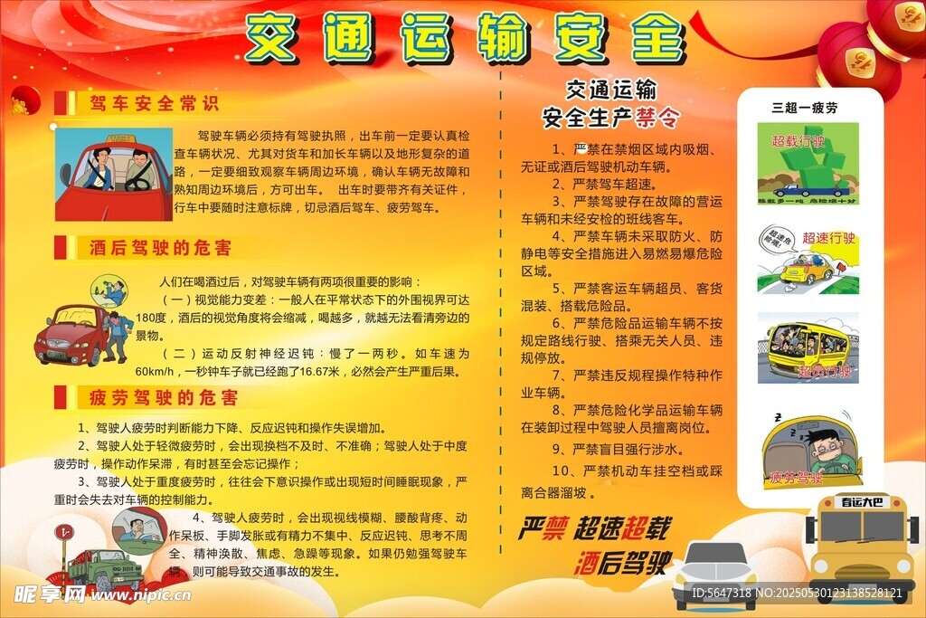 交通运输安全板报