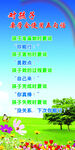 对孩子要学会使用五句话