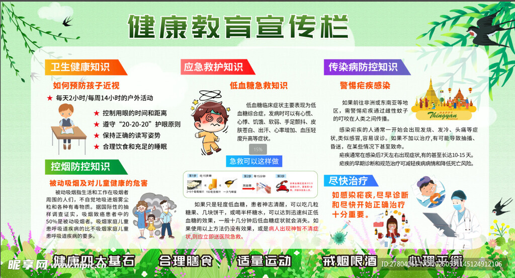 健康教育宣传栏