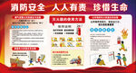 物业消防安全