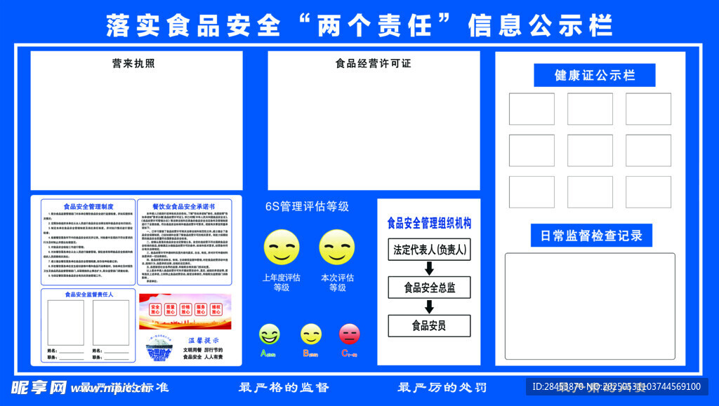 食品两个责任公示栏