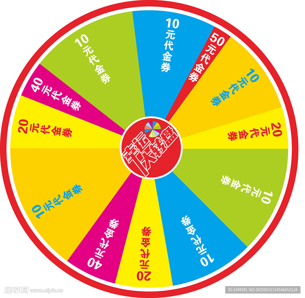 代金券转盘