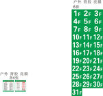 华兴建安电梯操作规程牌