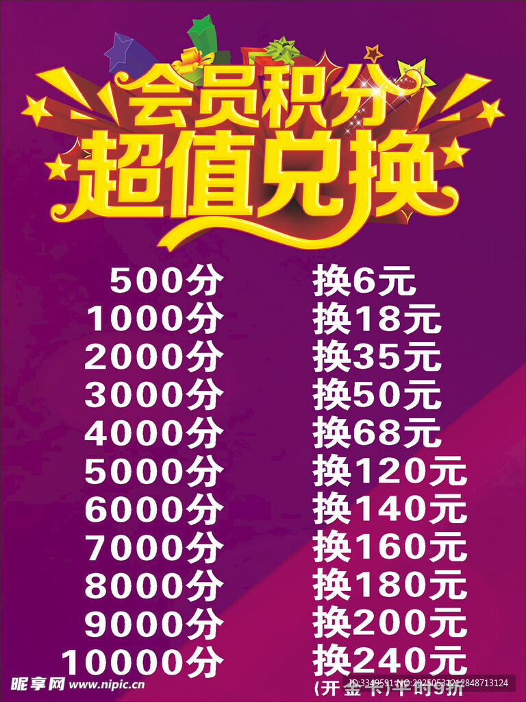 会员日