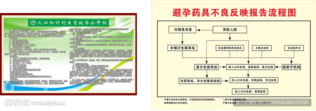 计划生育避孕药不良反应门口标牌