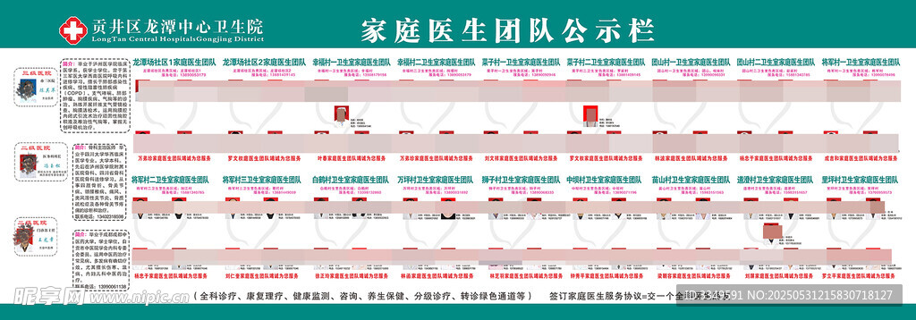 家庭医生团队