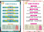 价目表