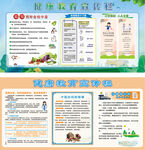 健康教育宣传栏