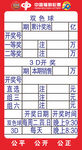 开奖公告