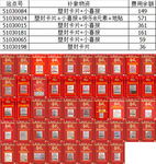 快8喜报