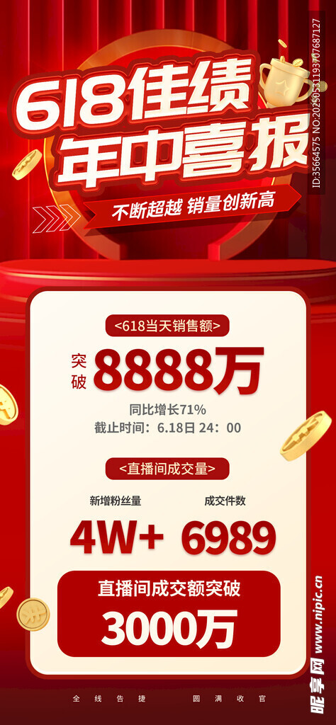 618战报