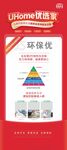 工程保函知识金字塔图