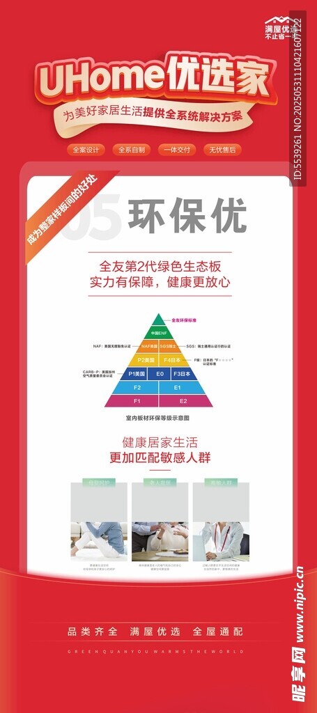 工程保函知识金字塔图