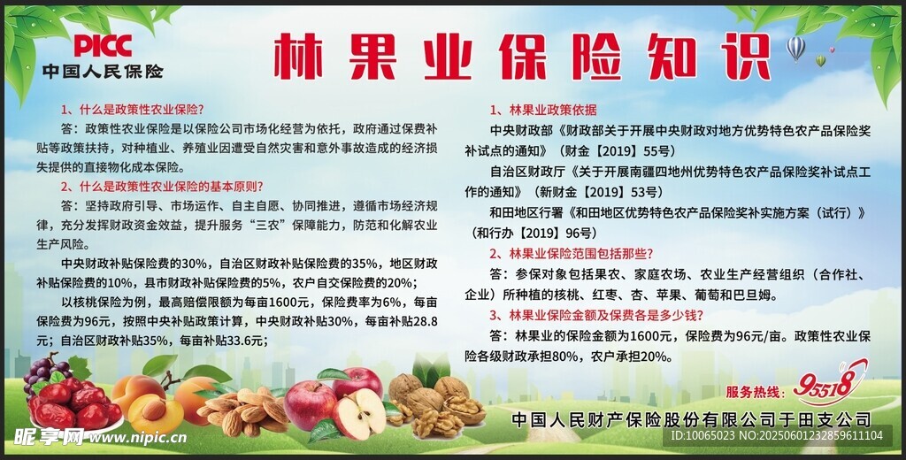 林果业保险知识宣传展板