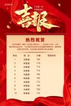 高考喜报