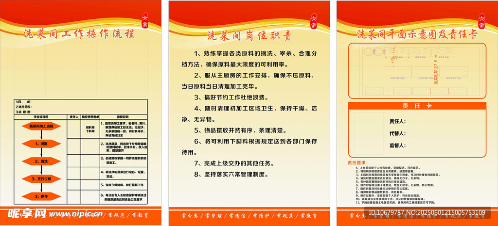 厨房制度