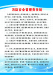 消防安全管理制度细则