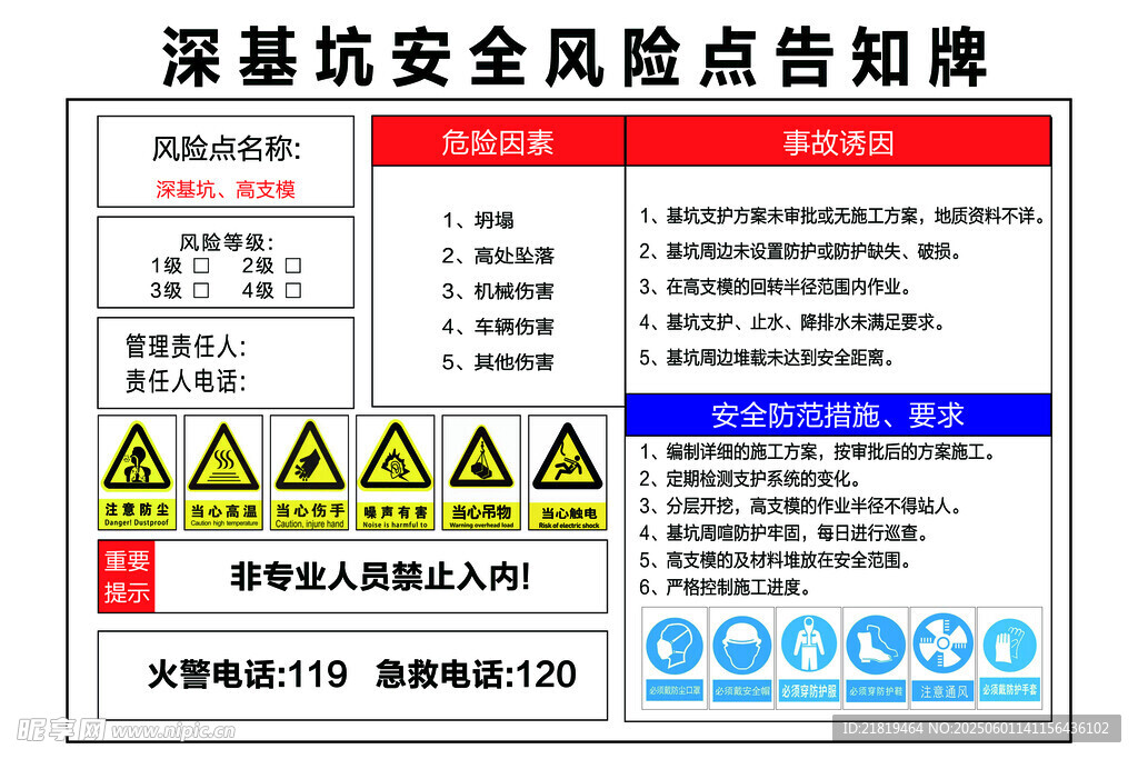 深基坑安全风险点告知牌