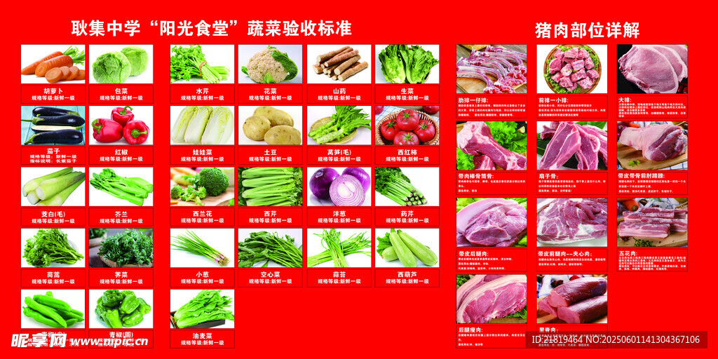 阳光食堂验收标准