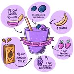 美味水果奶昔制作素材