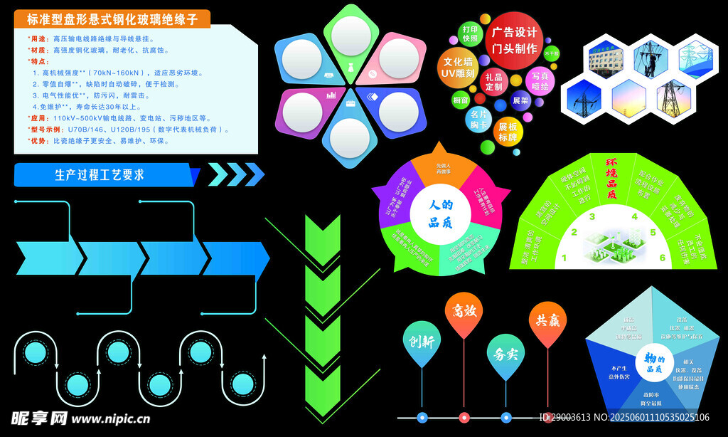 设计感造型