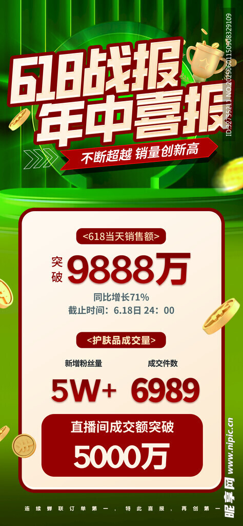 618年中家电促销优惠