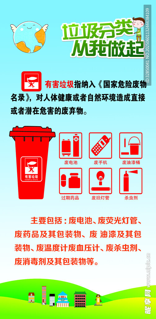 垃圾分类投放指南海报