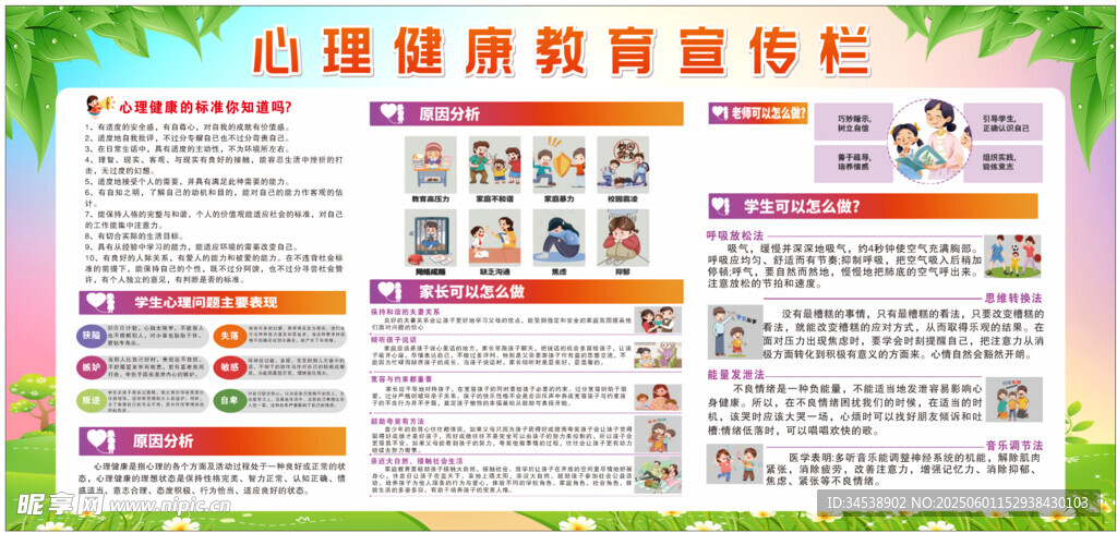 心理健康教育宣传栏