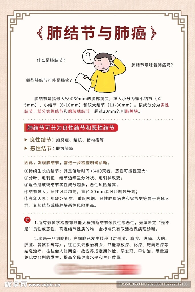肺结节与肺癌