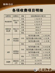 物业公司收费项目明细