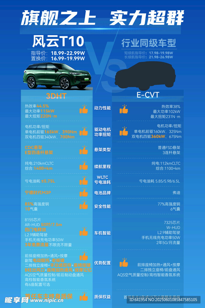 奇瑞 标志 战争 霸气 战局