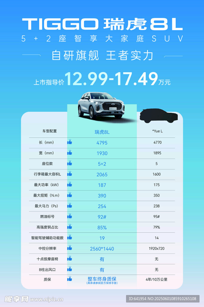 奇瑞 标志 战争 霸气 战局