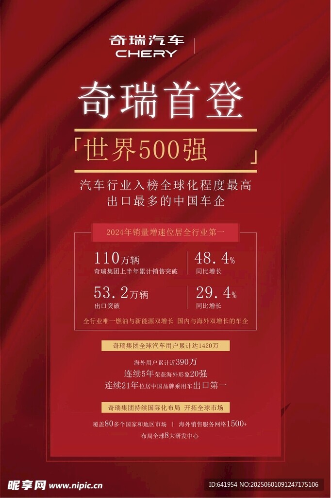 奇瑞风云汽车展示界面
