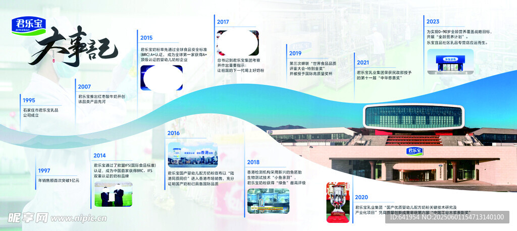 多样品牌展示