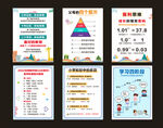 父母的四个层次